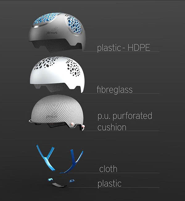 Lõi xốp hấp thụ xung lực của mũ bảo hiểm